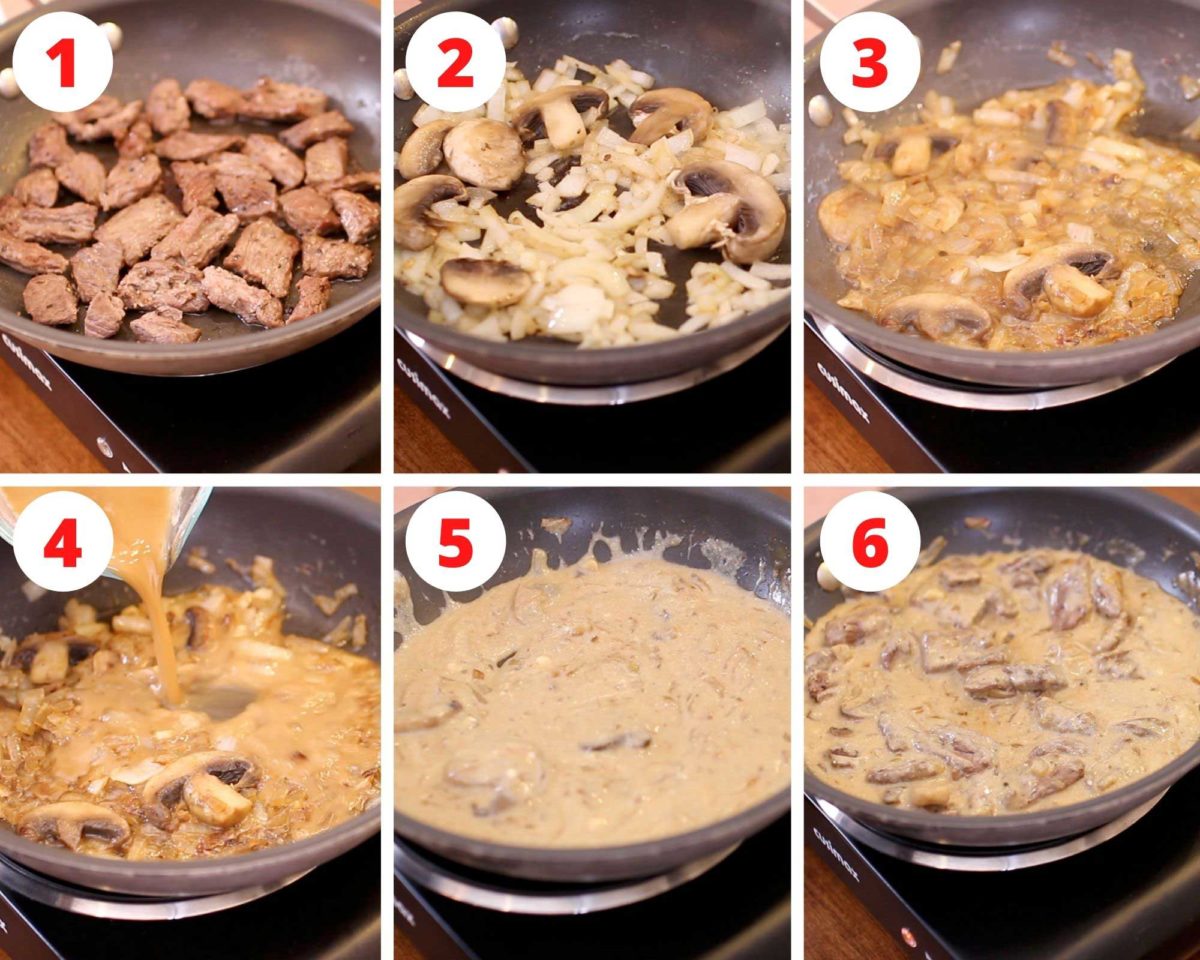 Six pictures showing how to make beef stroganoff in a skillet.